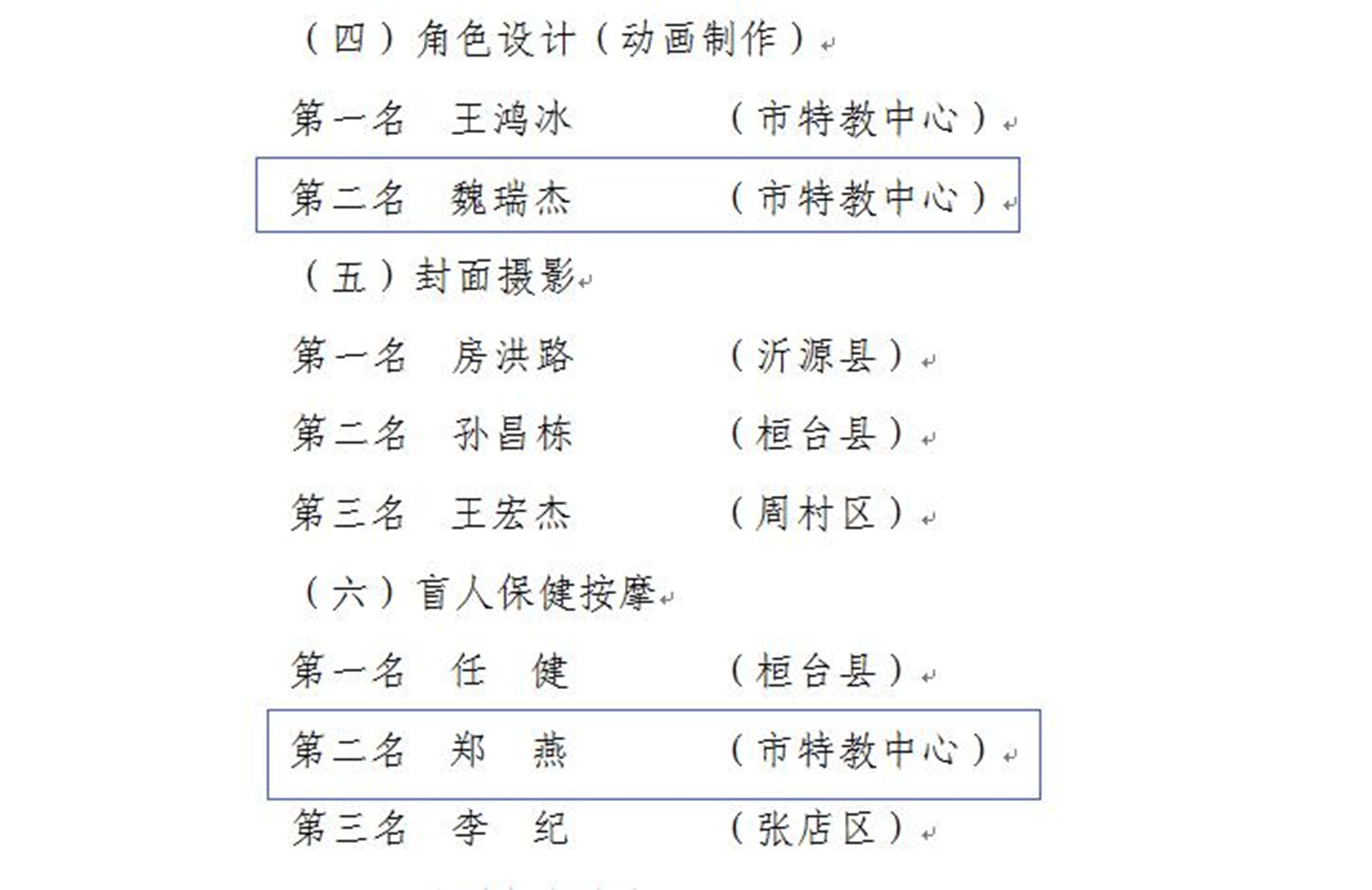 我校選手在市殘疾人職業(yè)技能競賽中再獲佳績