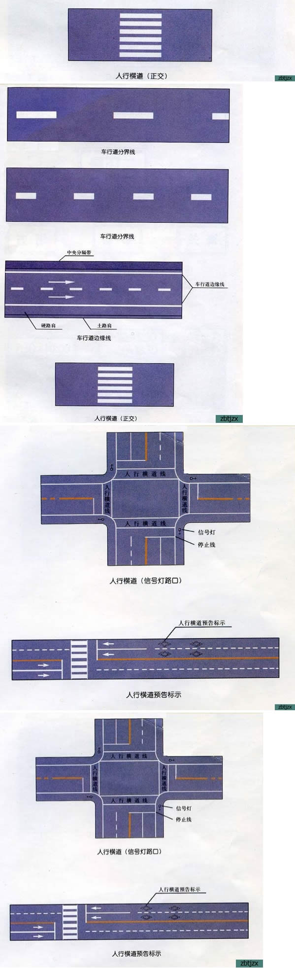 交通標(biāo)志與標(biāo)線